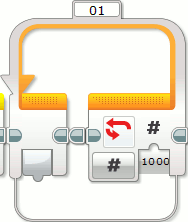 empty loop