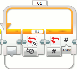 loop interrupt
