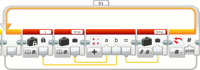 simple math increment using constant block