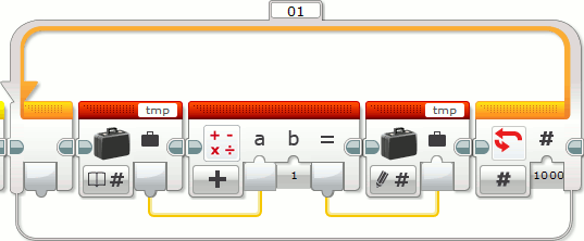 simple math increment